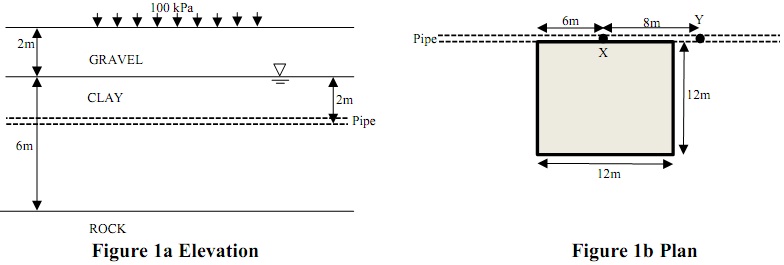 1267_SOIL MECHANICS.jpg